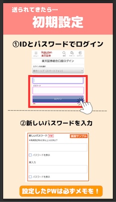 楽天証券の口座開設方法は？必要書類や注意点まとめ